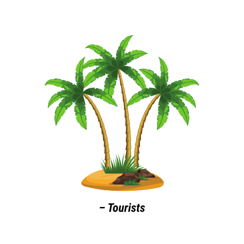 Trusted by Tourists